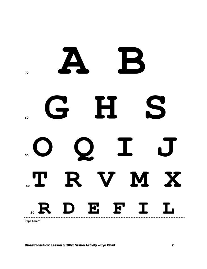 Printable 20 20 Eye Chart | Eye Chart Printable