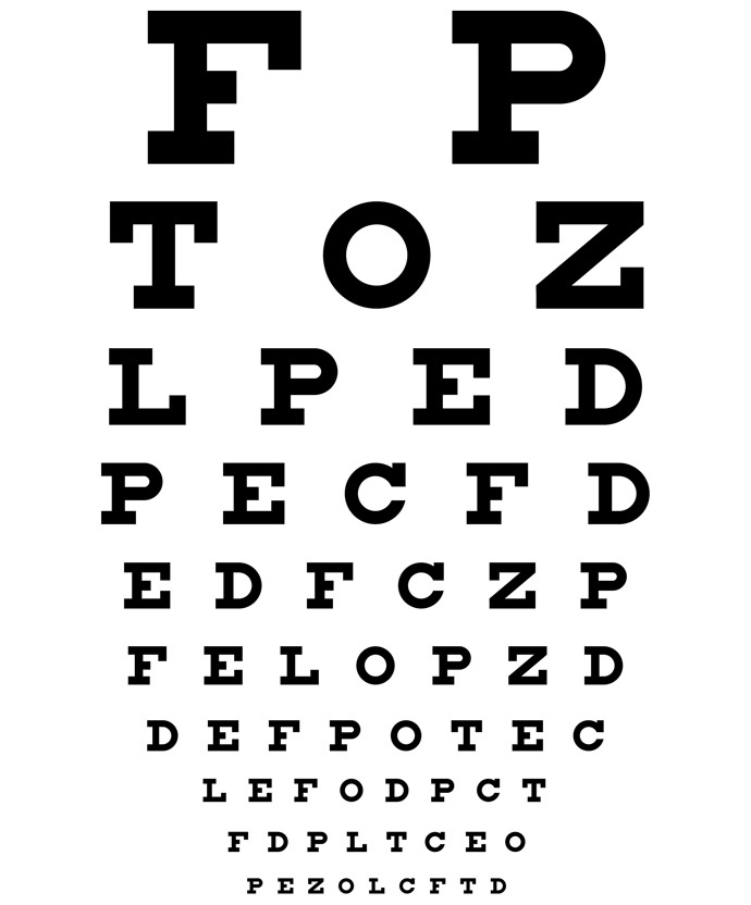 A4 SNELLEN CHART PDF Eye Chart Printable