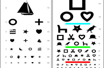 Free Printable Rosenbaum Eye Chart | Eye Chart Printable