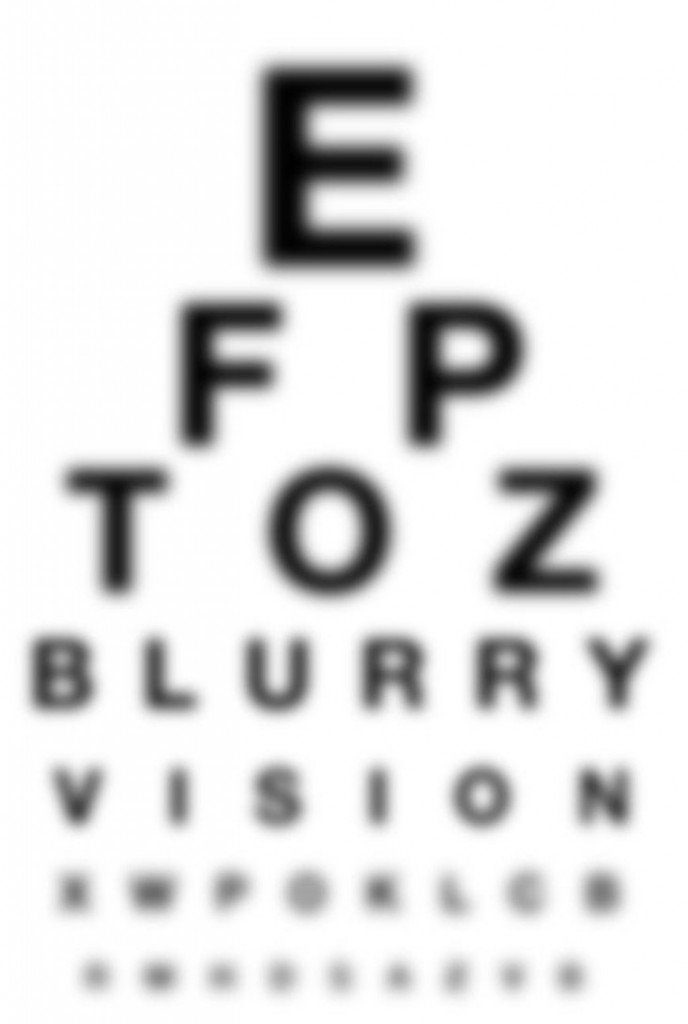 Blurry Eye Chart Eye Chart Printable