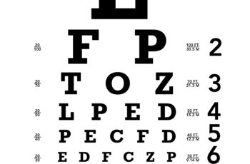 Printable 20 20 Eye Chart | Eye Chart Printable