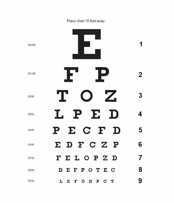 Free Printable Eye Chart PDF | Eye Chart Printable