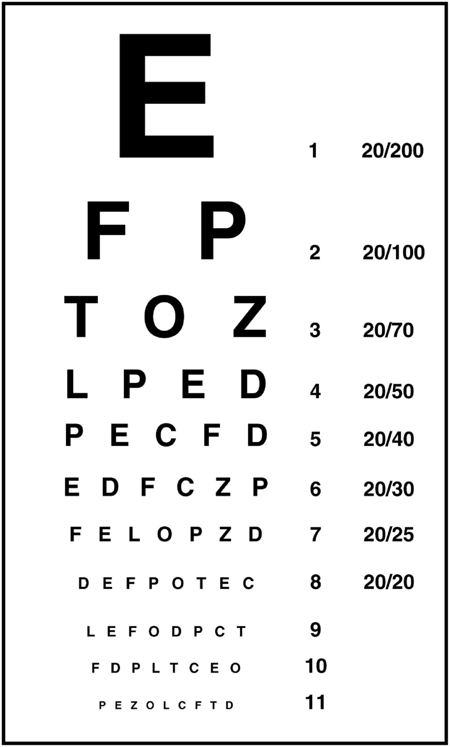 Printable Eye Charts For Eye Exams Eye Chart Printable