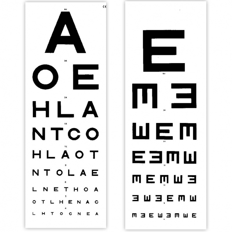Eye Test Chart Uk Eye Chart Printable