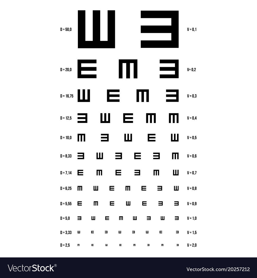 E Eye Chart Eye Chart Printable