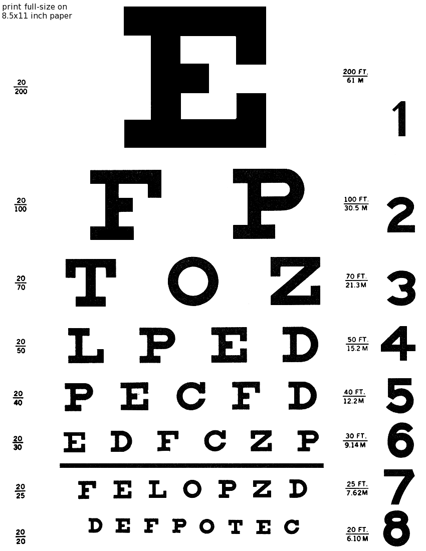 reading-eye-chart-printable-eye-chart-printable