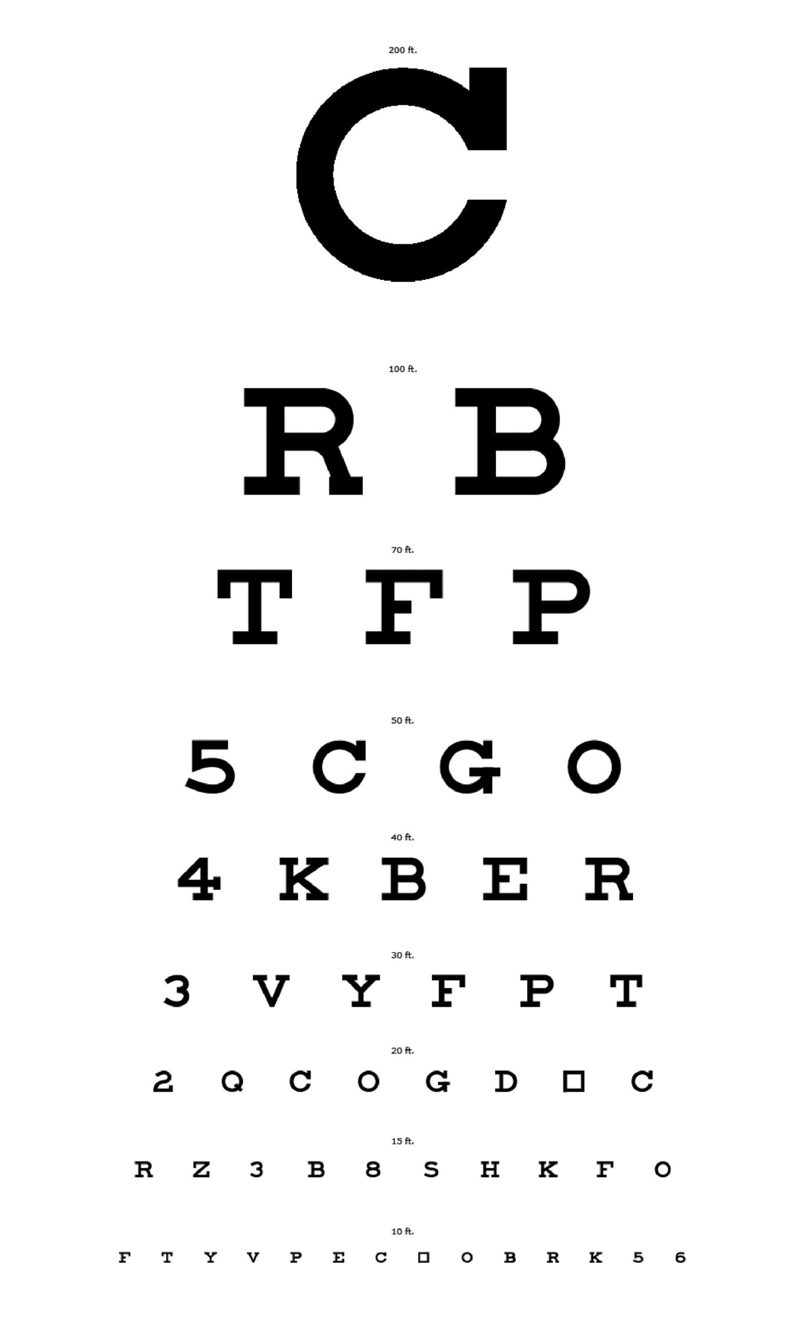 Reading Eye Chart Printable Eye Chart Printable