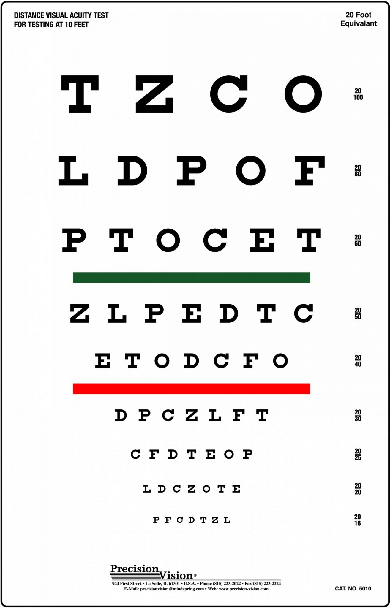 Snellen Chart Red And Green Bar Visual Acuity Test Precision Vision ...