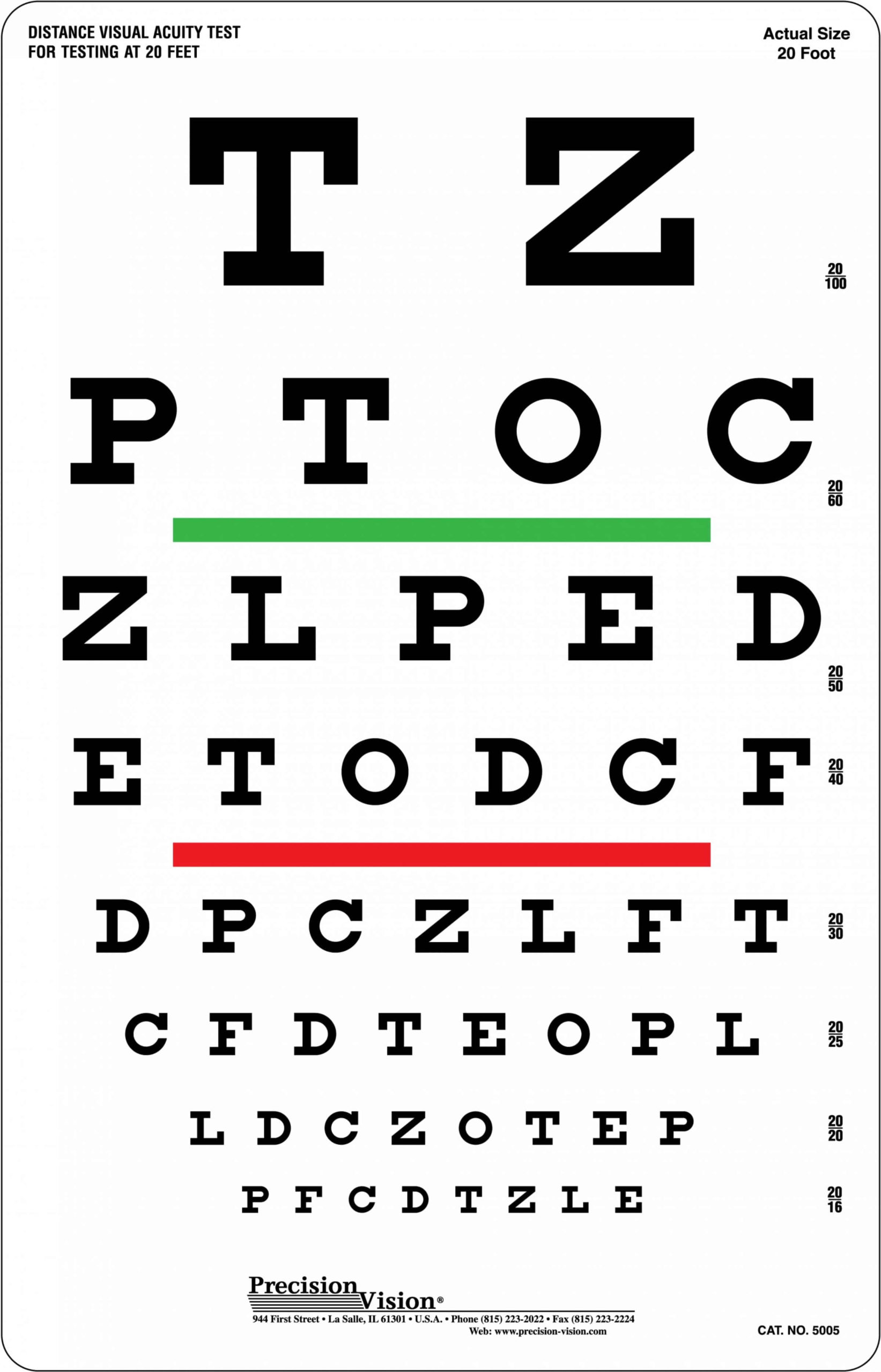 Snellen Eye Test Charts Interpretation Precision Vision Eye Chart 