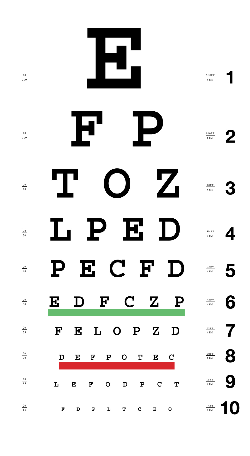 Tabla Snellen | Eye Chart Printable