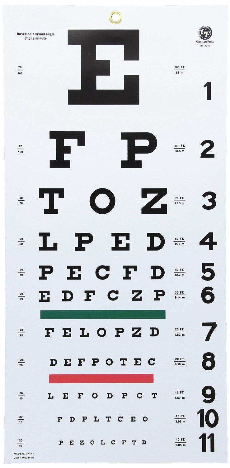 Tabla Snellen Agudeza Visual Fisiomed | Eye Chart Printable