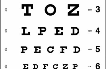 Printable Eye Chart DMV Ca | Eye Chart Printable