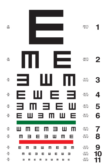 Tumbling E Eye Chart Printable | Eye Chart Printable