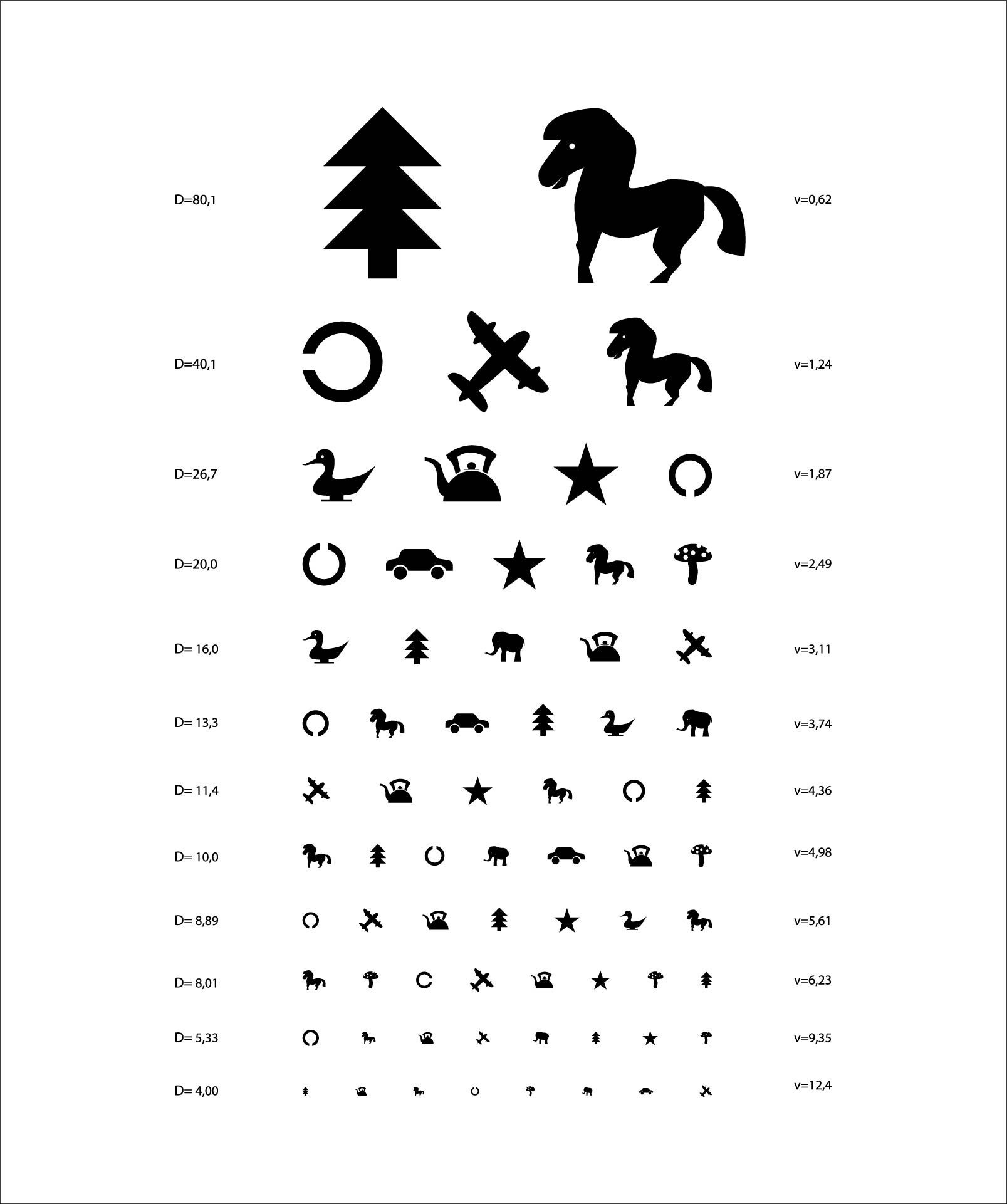 10 Ft Fast Eye Chart Trusty Snellen Eye Exam Chart White 22&amp;quot; X 105 in Printable 8.5 X 11 Eye Test Chart