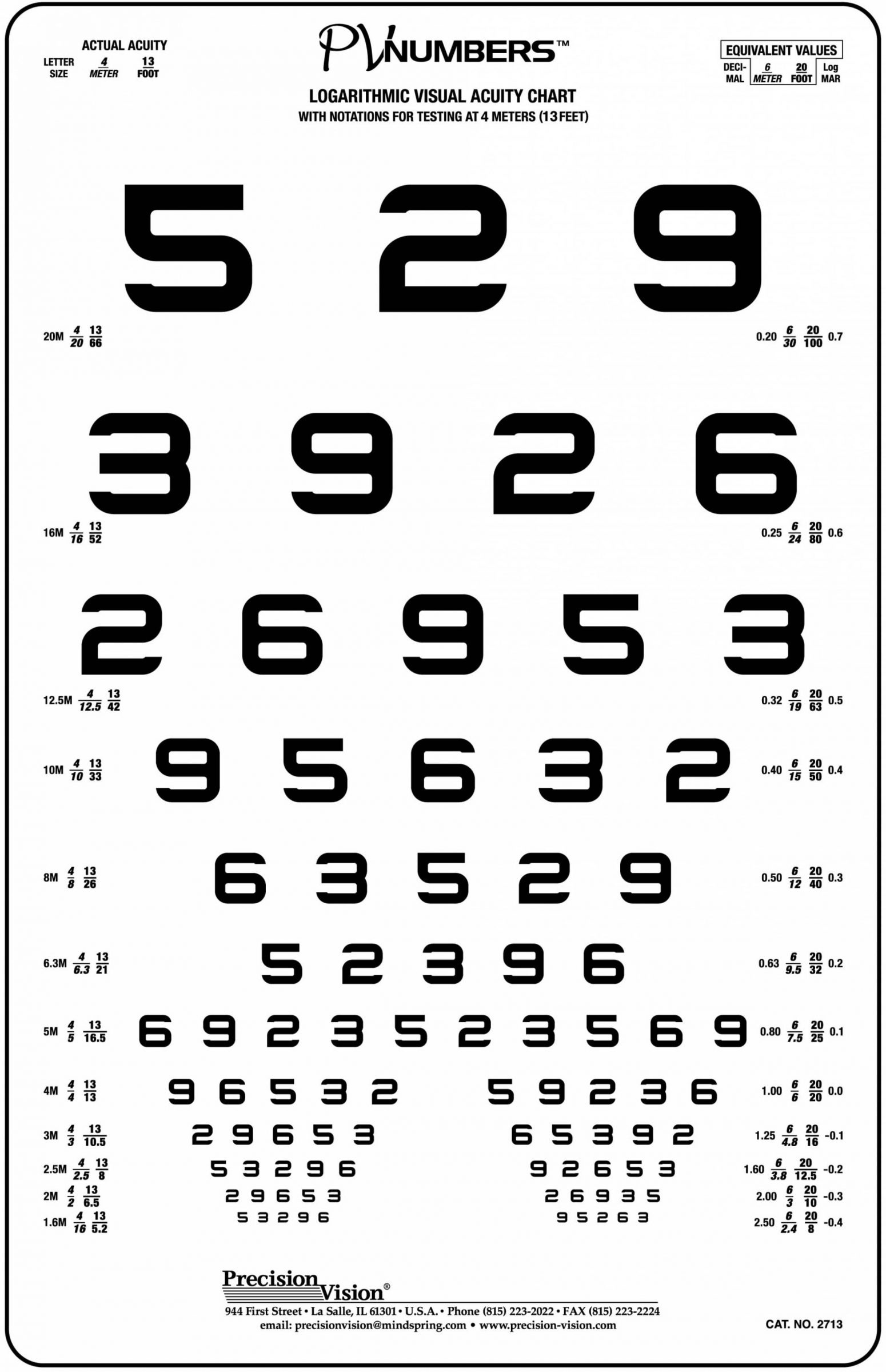 4 Meter Vision Test With Pv Numbers Optotypes - Precision Vision intended for Printable Low Vision Eye Chart