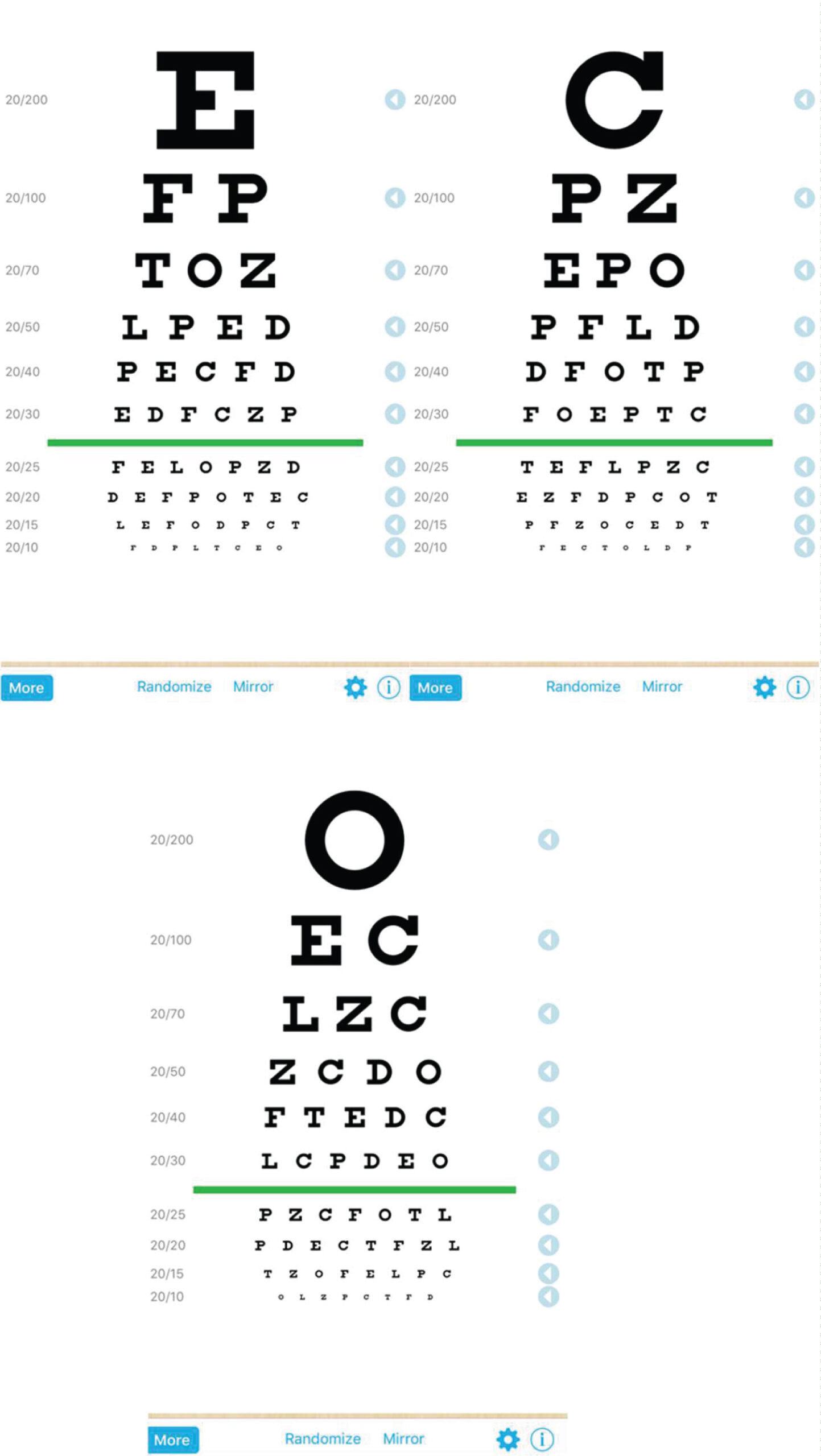 Comparative Study Of The Snellen Ipad App Versus Traditional Light with regard to Mdcalc Snellen
