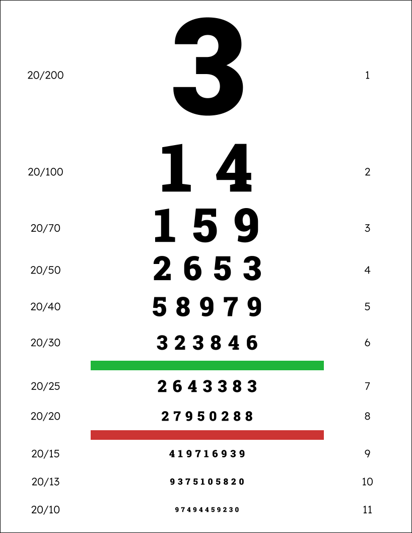 Control Alt Achieve: Eye Chart Templates And Activities With in Printable Snellen Eye Chart Instructions