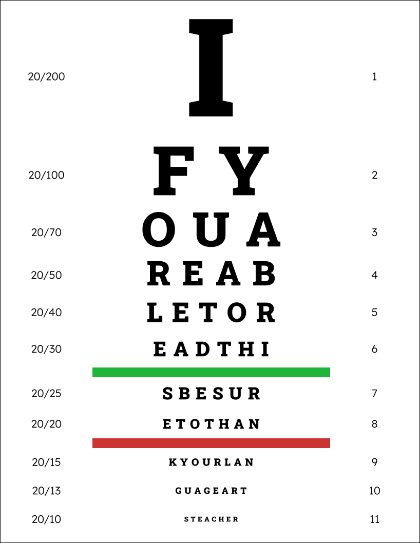 Control Alt Achieve: Eye Chart Templates And Activities With throughout Diy Eye Chart Printable