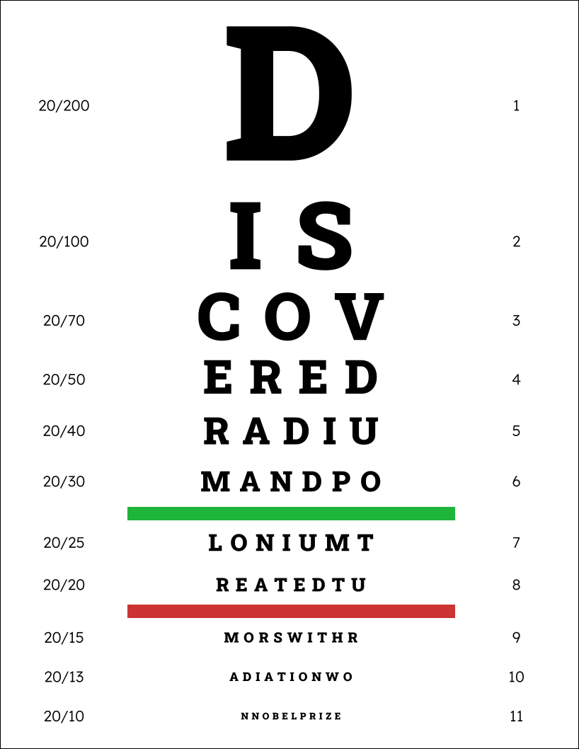 Control Alt Achieve: Eye Chart Templates And Activities With with regard to 20/20 Eye Chart Printable