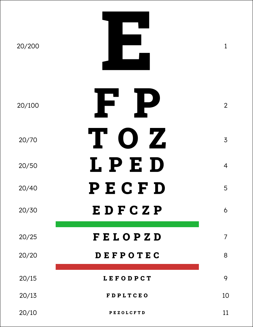 Control Alt Achieve: Eye Chart Templates And Activities With with regard to Custom Eye Chart Printable