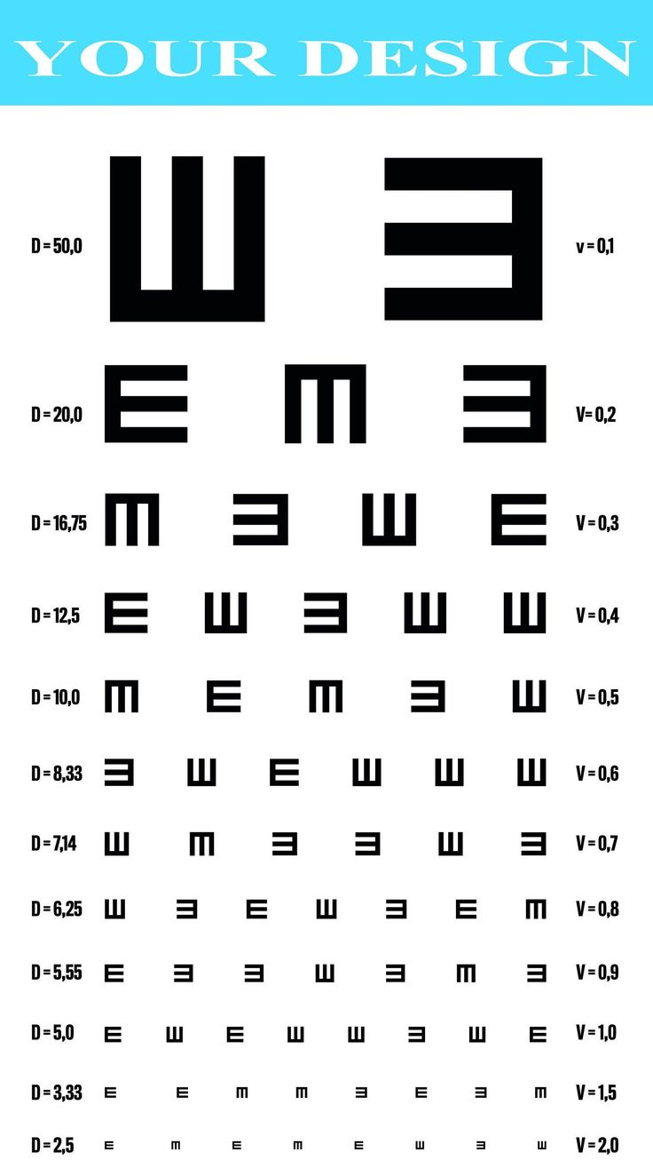 Custom Eye Test Chart Set Vector. Vision Test. Optical Exam throughout Printable Custom Eye Chart
