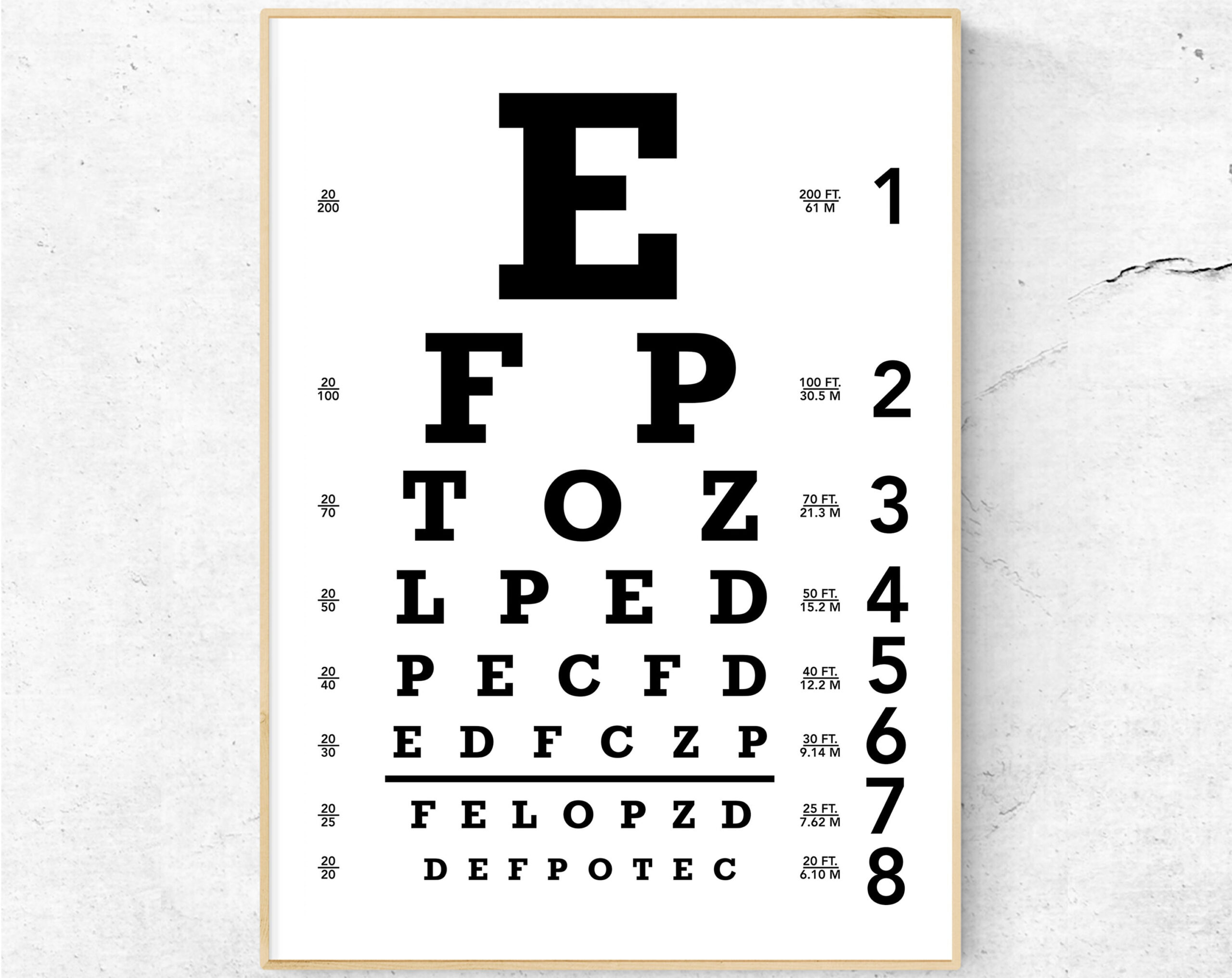 Eye Chart Print Ophthalmology Wall Art, Eye Clinic Decor intended for Printable Mcdonald Eye Chart