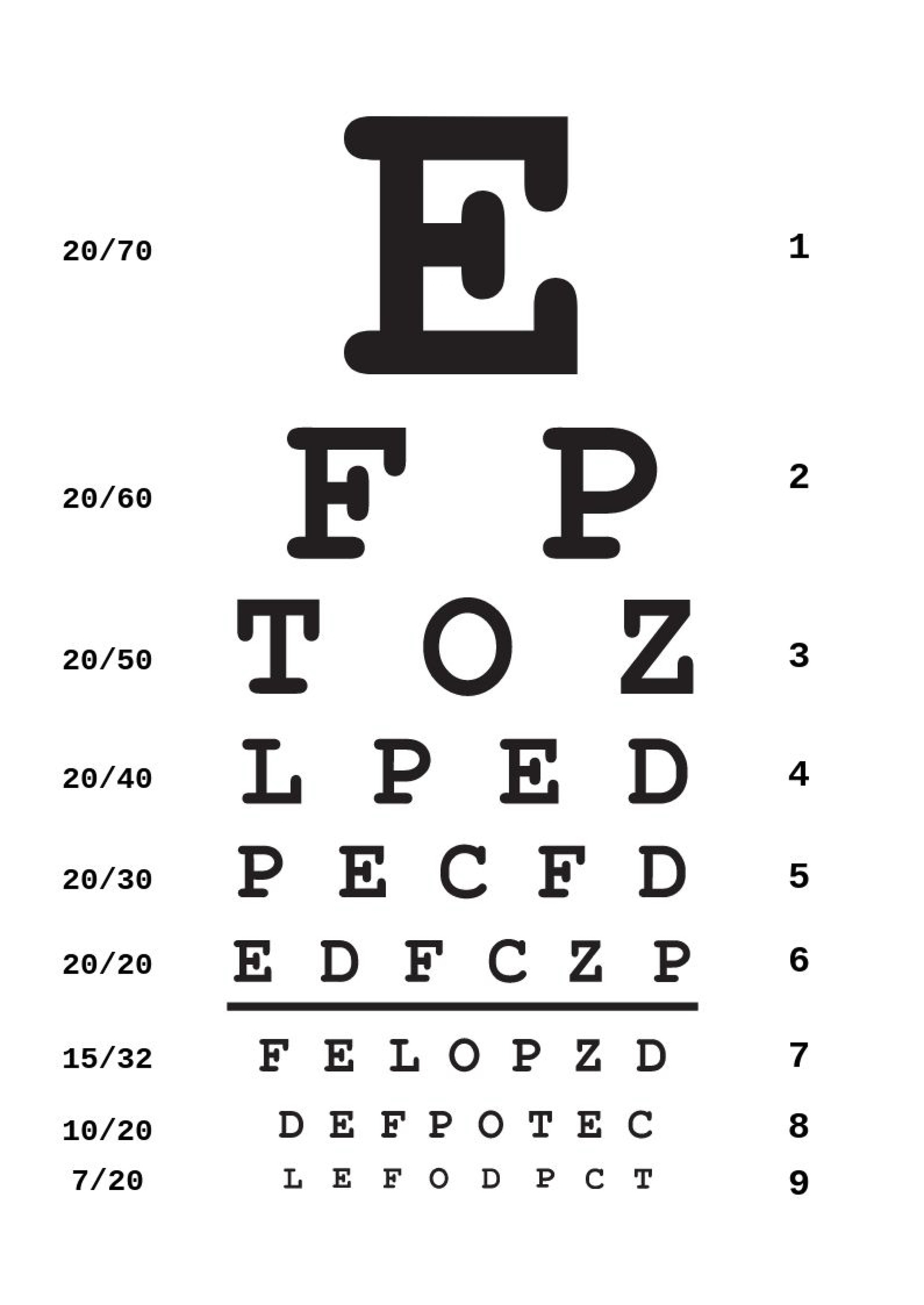 Eye Chart Snellen And Rosenbaum Pocket For Eye Exams, Double-Sided with Free Printable Pocket Eye Chart