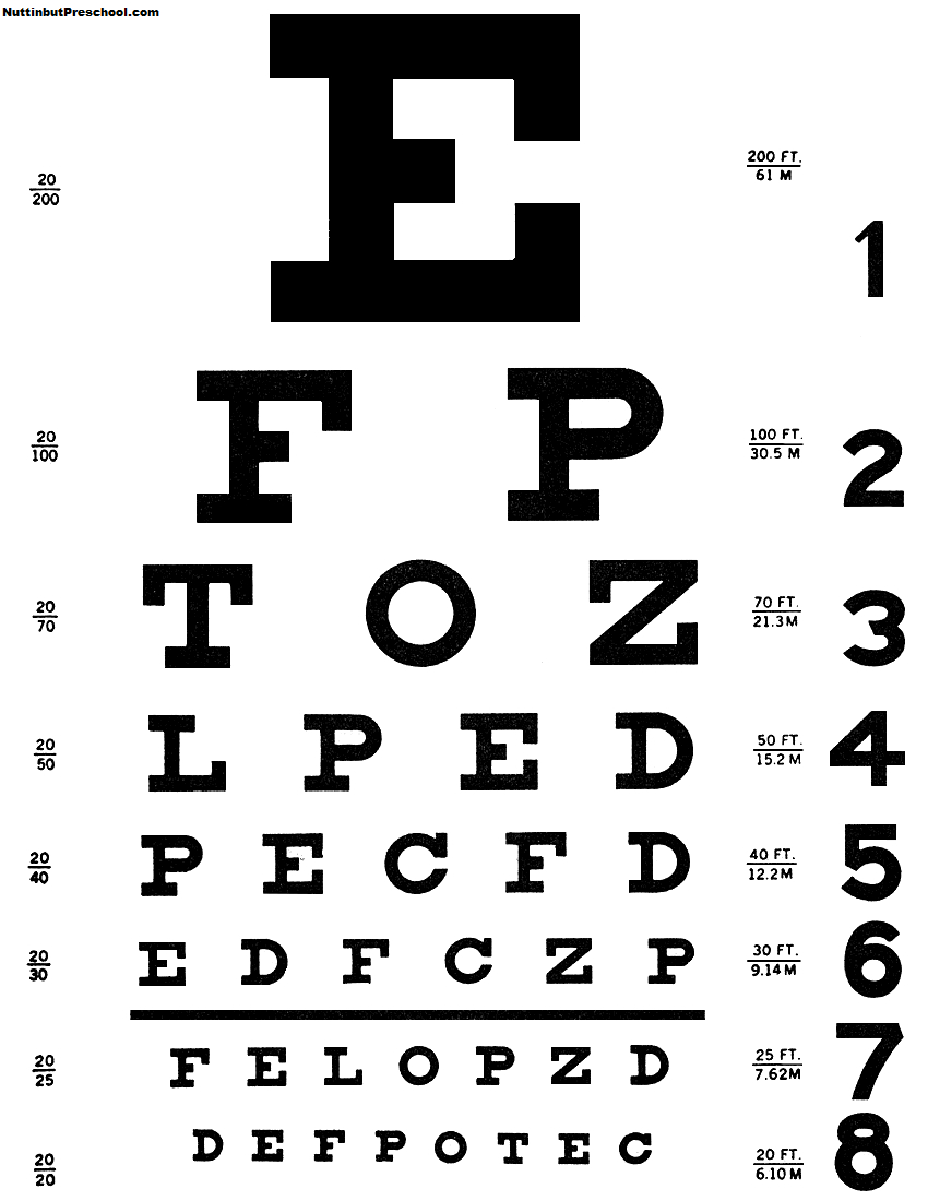 Eye Doctor Eye Chart For House Corner | Nuttin&amp;#039; But Preschool inside Doc Mcstuffins Eye Chart Printable