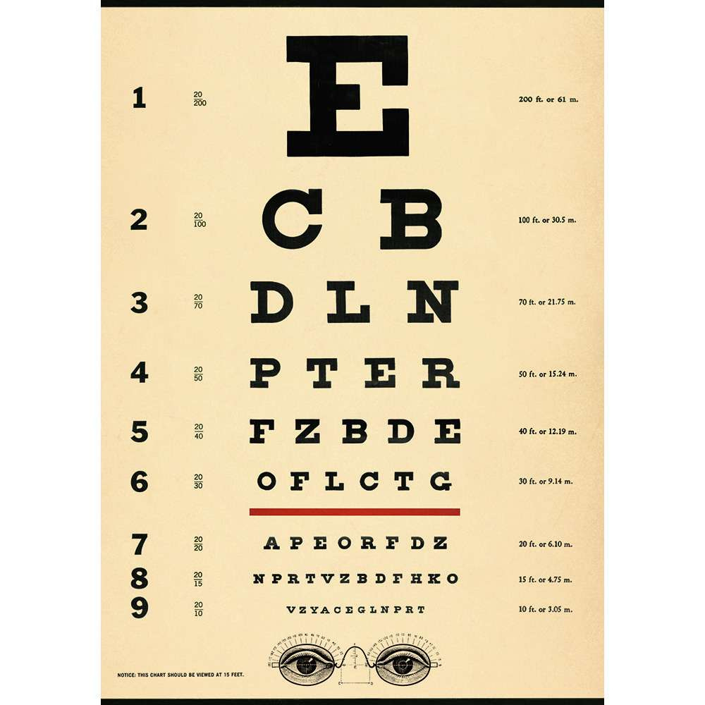 Eye Exam Chart&amp;quot; Poster Von Cavallini Papers | Geschenke &amp;amp; Lifestyle with Vintage Eye Chart Printable