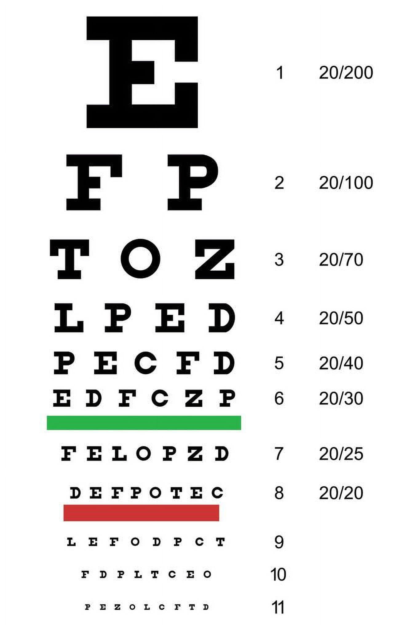 Eye Exam Chart Vision Eye Test Chart Snellen Eye Charts For Eye pertaining to Dmv Eye Exam Chart Printable