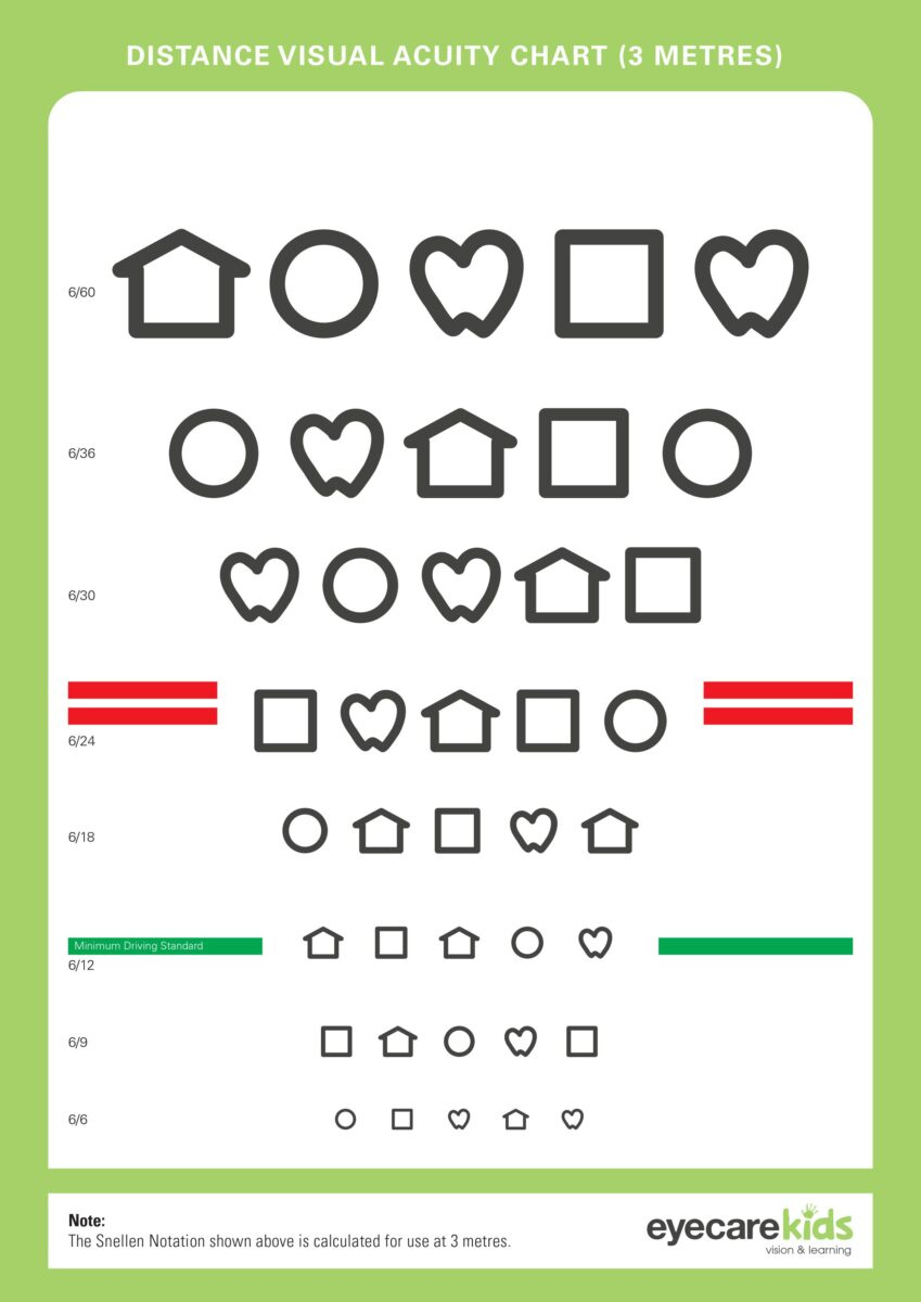 Eye Test For Kids Who Can&amp;#039;T Read Yet | Eyecare Kids with regard to Kids Normal Vision Chart