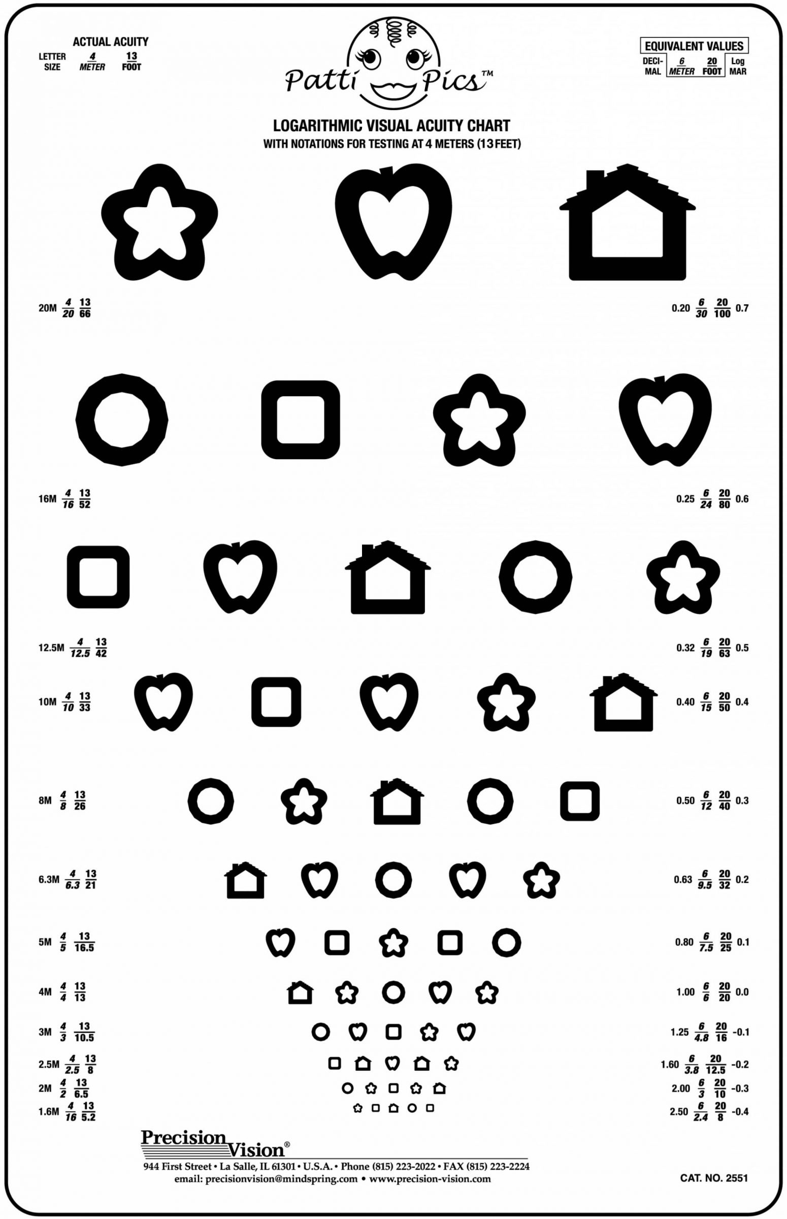 Eye Test With Patti Pics Optotypes - Precision Vision inside Kids Normal Vision Chart