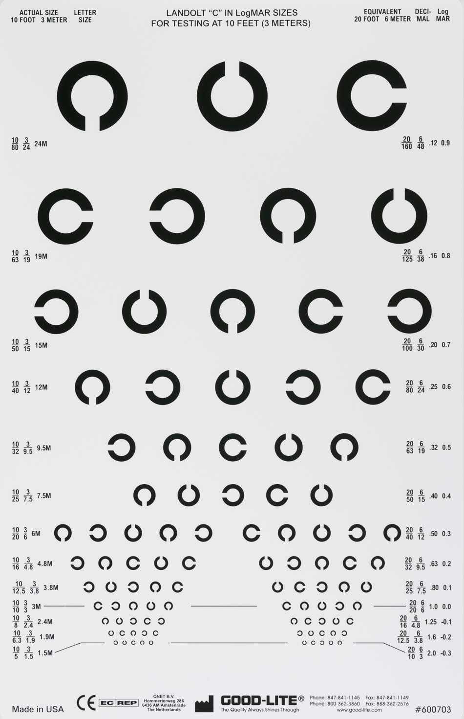 Fonts, Typefaces, Typography — I Love Typography (Ilt) within Printable DMV Eye Chart