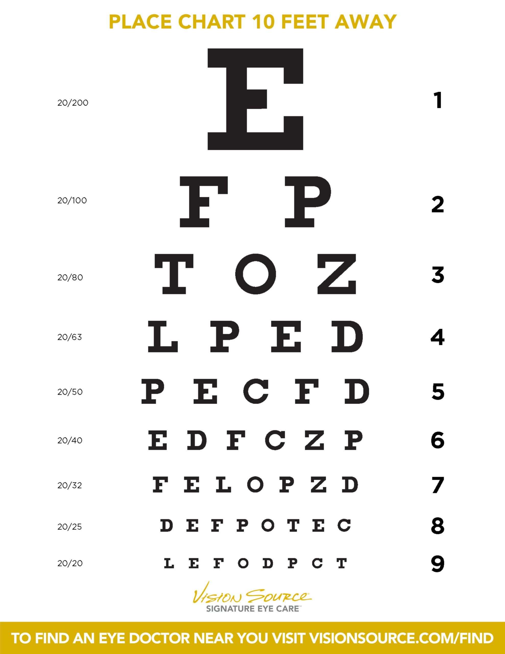 Free Eye Chart Download - Eyes For Life Spokane, Wa pertaining to Printable Near Vision Eye Chart Actual Size