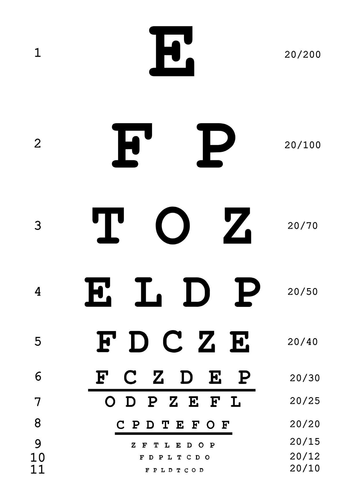 Free Eye Chart Templates, Editable And Printable in Eye Exam Chart Printable Free