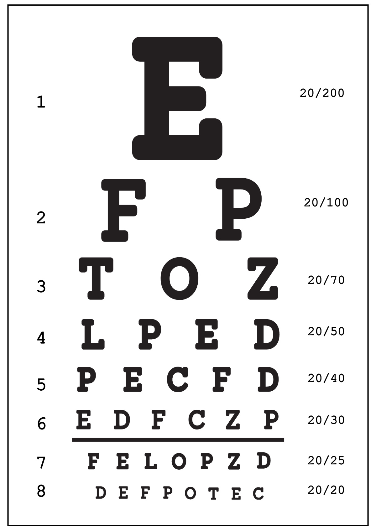 Free Eye Chart Templates, Editable And Printable inside Eye Testing Chart Printable
