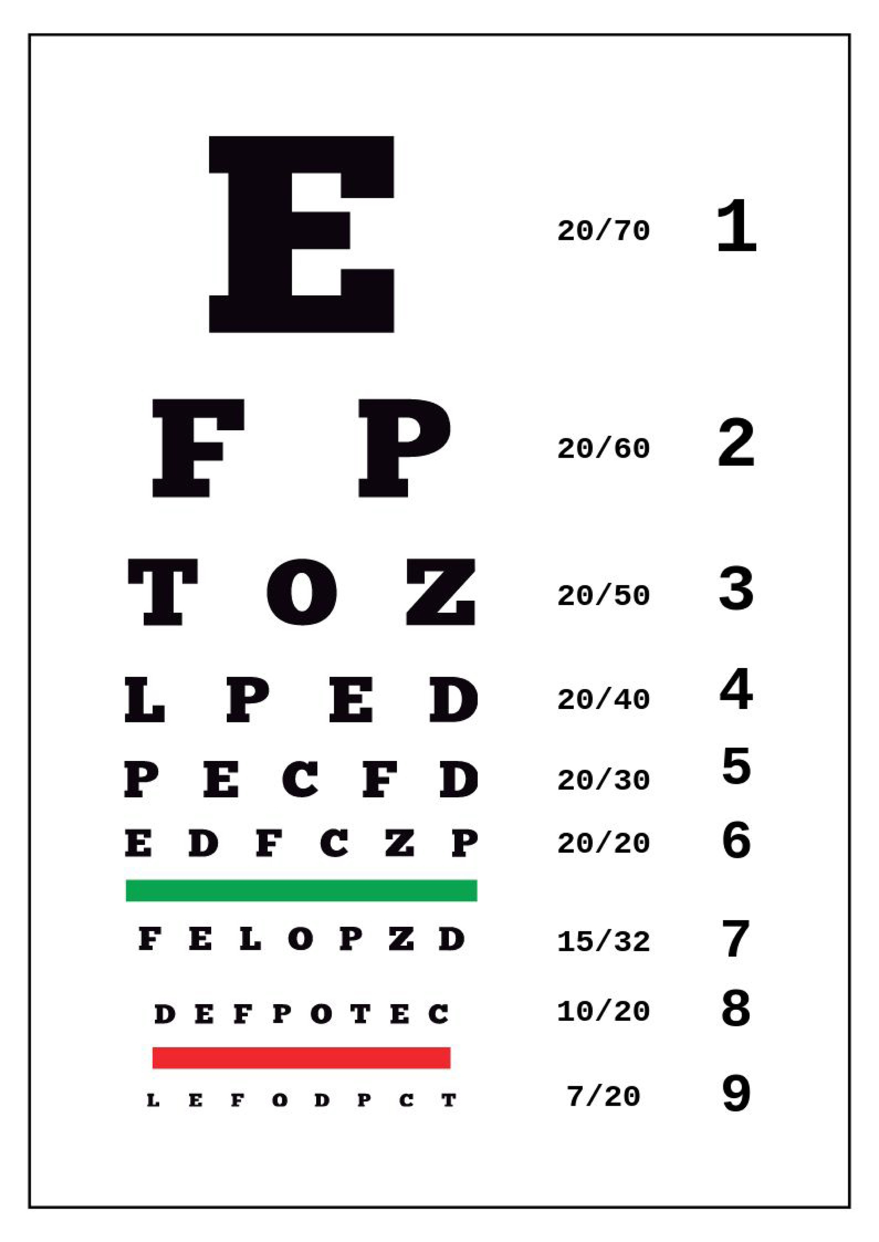 Free Eye Chart Templates, Editable And Printable pertaining to Free Printable 7 Line Eye Chart