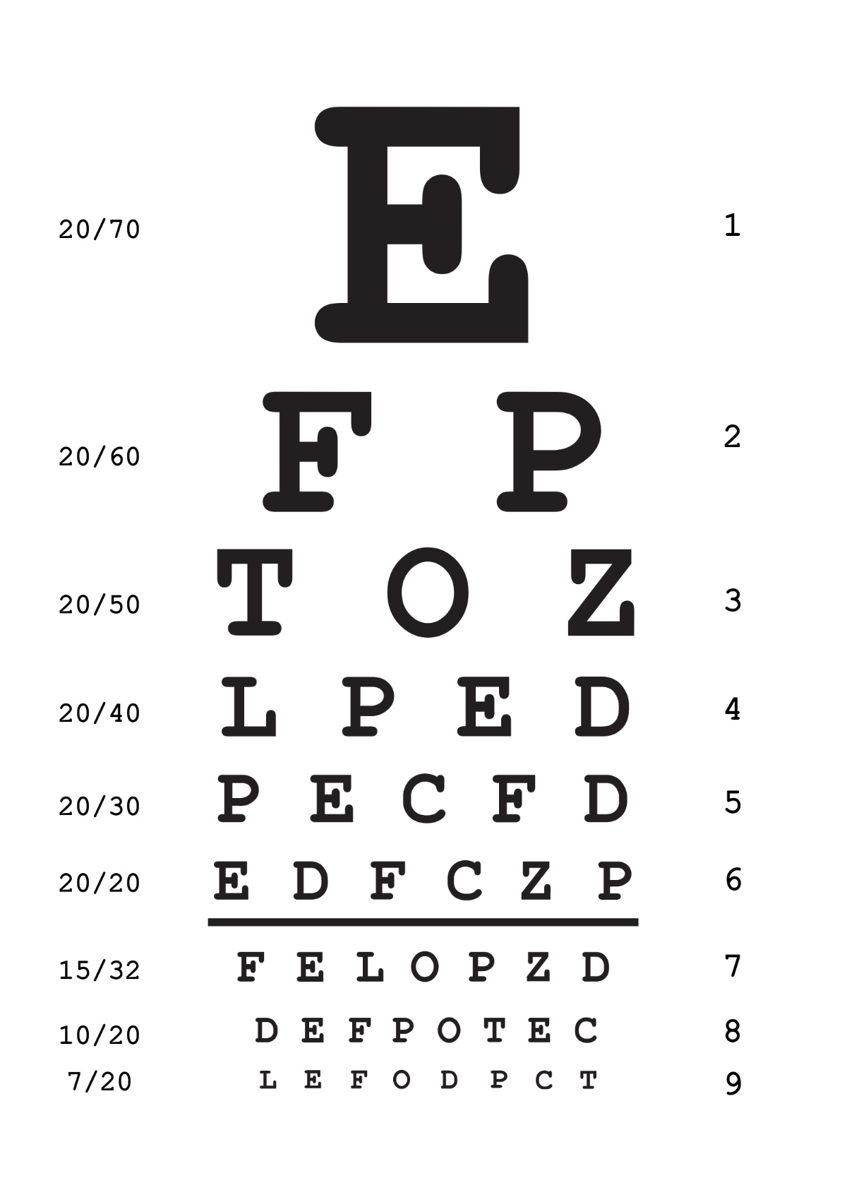 Free Eye Chart Templates, Editable And Printable pertaining to Printable Full Size Eye Test Chart