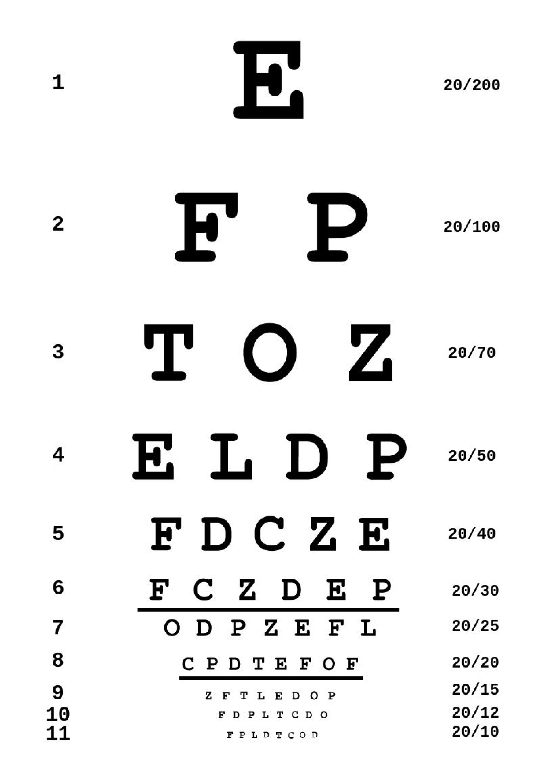 Free Eye Chart Templates, Editable And Printable within Eye Testing Chart Printable