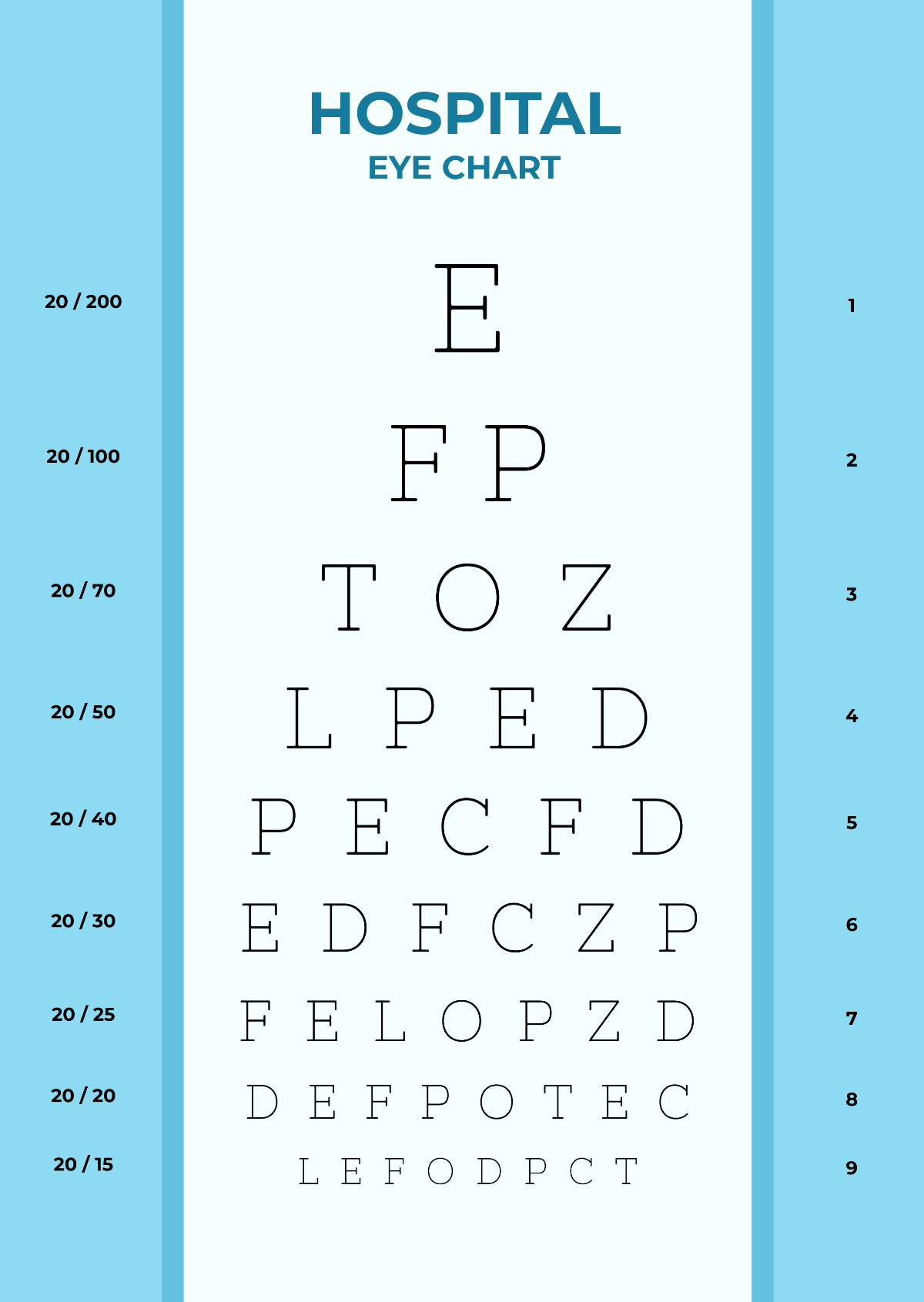 Free Hospital Eye Chart Template To Edit Online within Printable Eye Charts Online