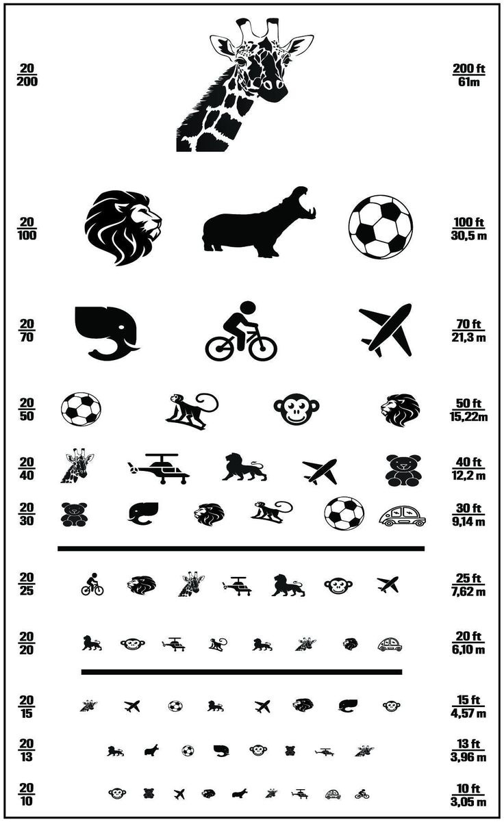 Fun Eye Test Chart For Kids | Digital Downloadable Eye Test intended for Printable Eye Chart For Children