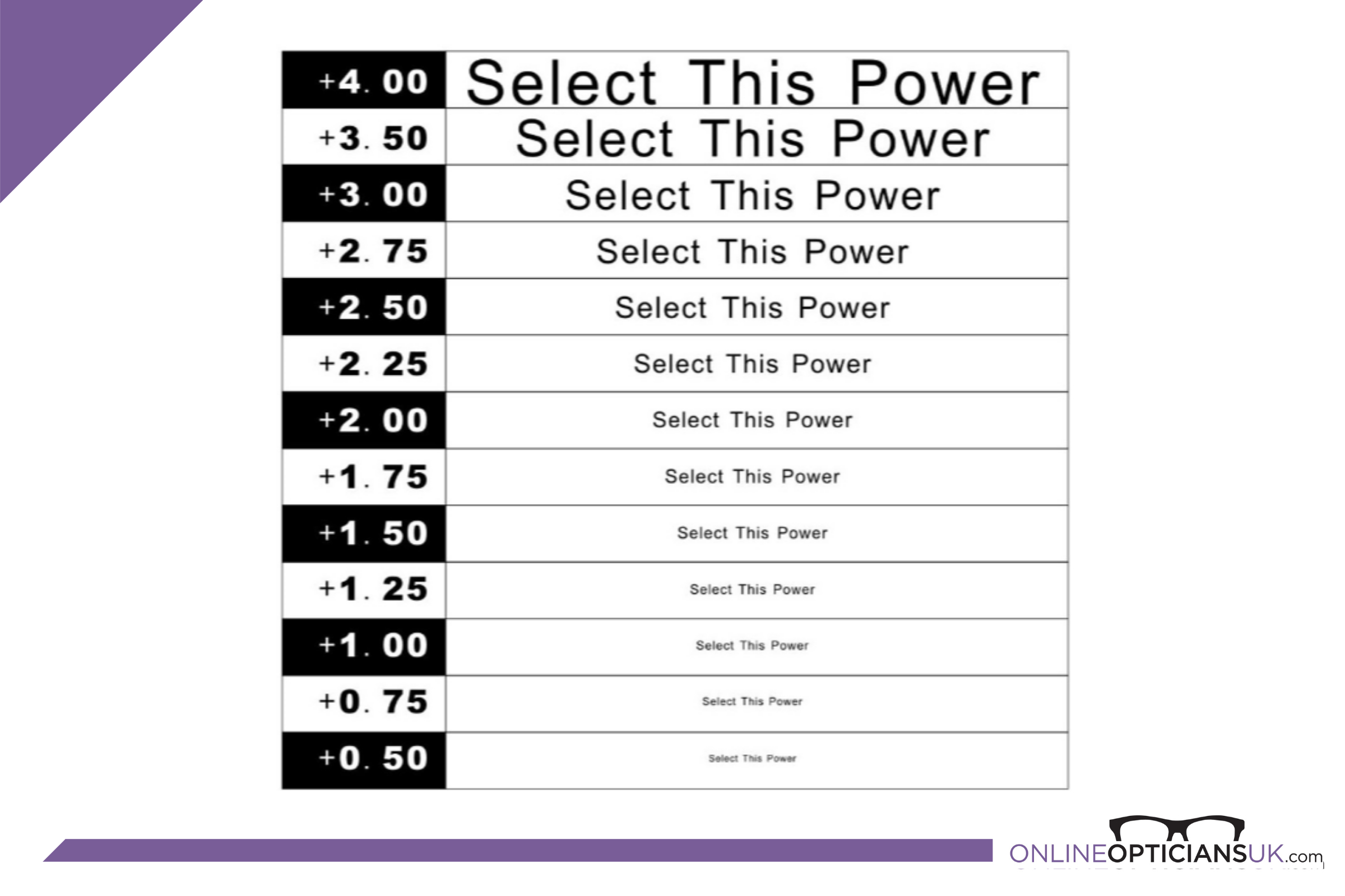 How To Find Your Reading Glasses Strength - Online Opticians Uk - Blog within Reading Glasses Eye Chart Printable