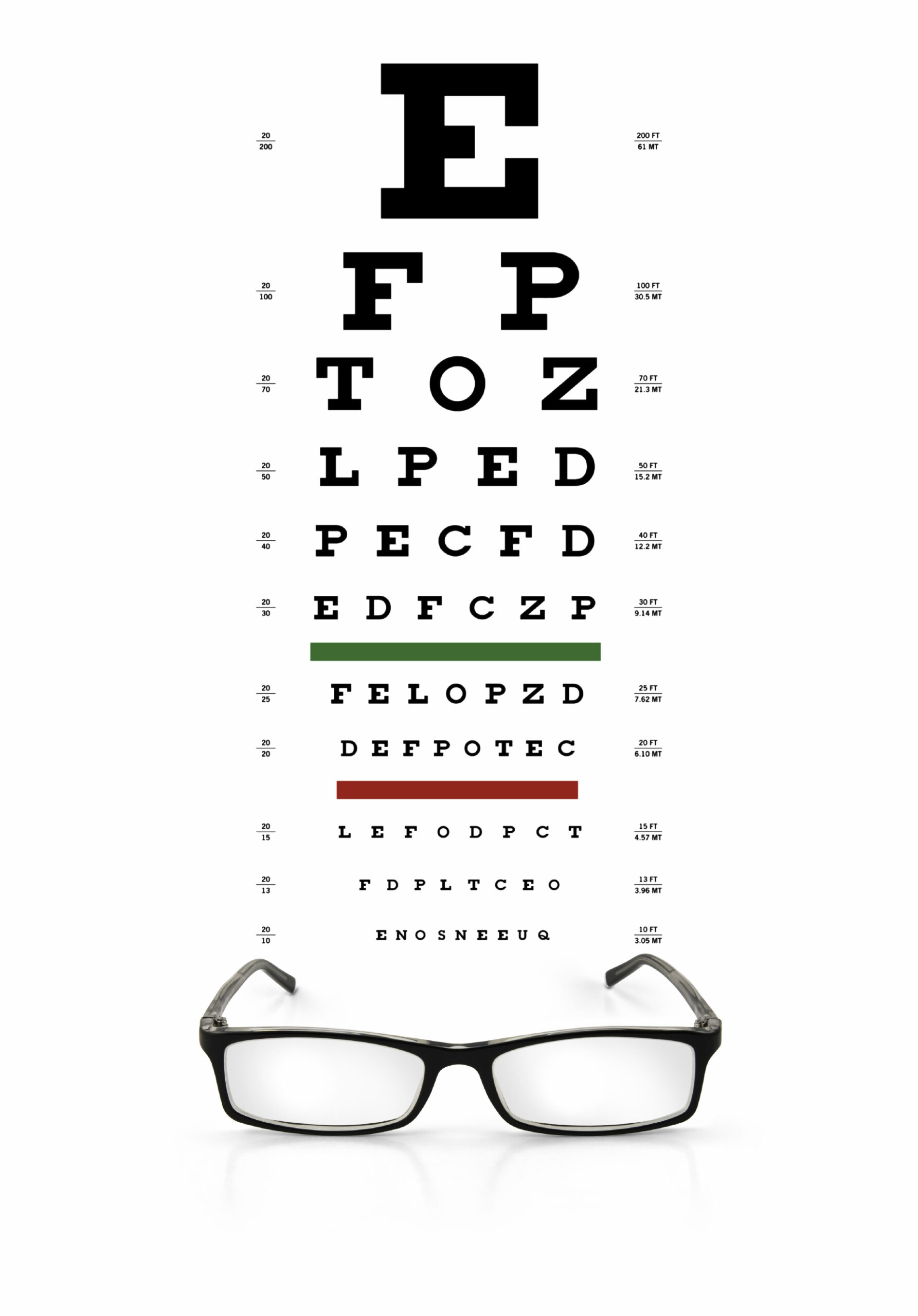 How To Know If Your Eye Prescription Is Wrong with Printable Eye Chart Disabled World