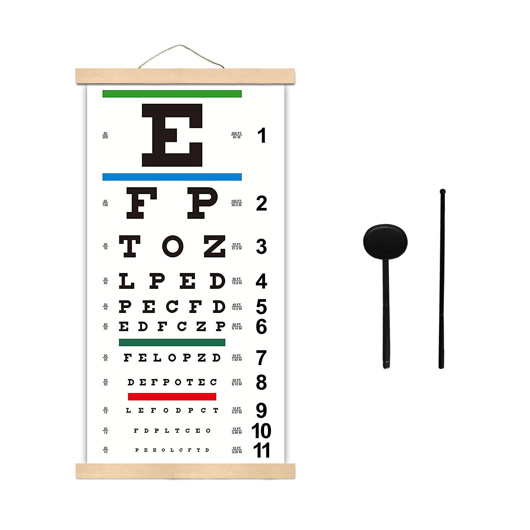 Is 20/13 Vision Better Than 20/20 Visual Acuity Testing Snellen with regard to Mdcalc Snellen