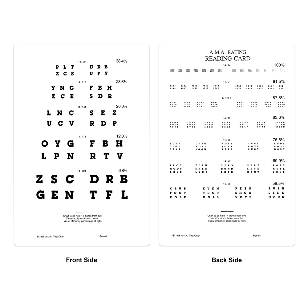 Jaeger Test Card - Near Vision Eye Chart With Letter Sizes 2-20 for Jaeger No. 2 Type Eye Test