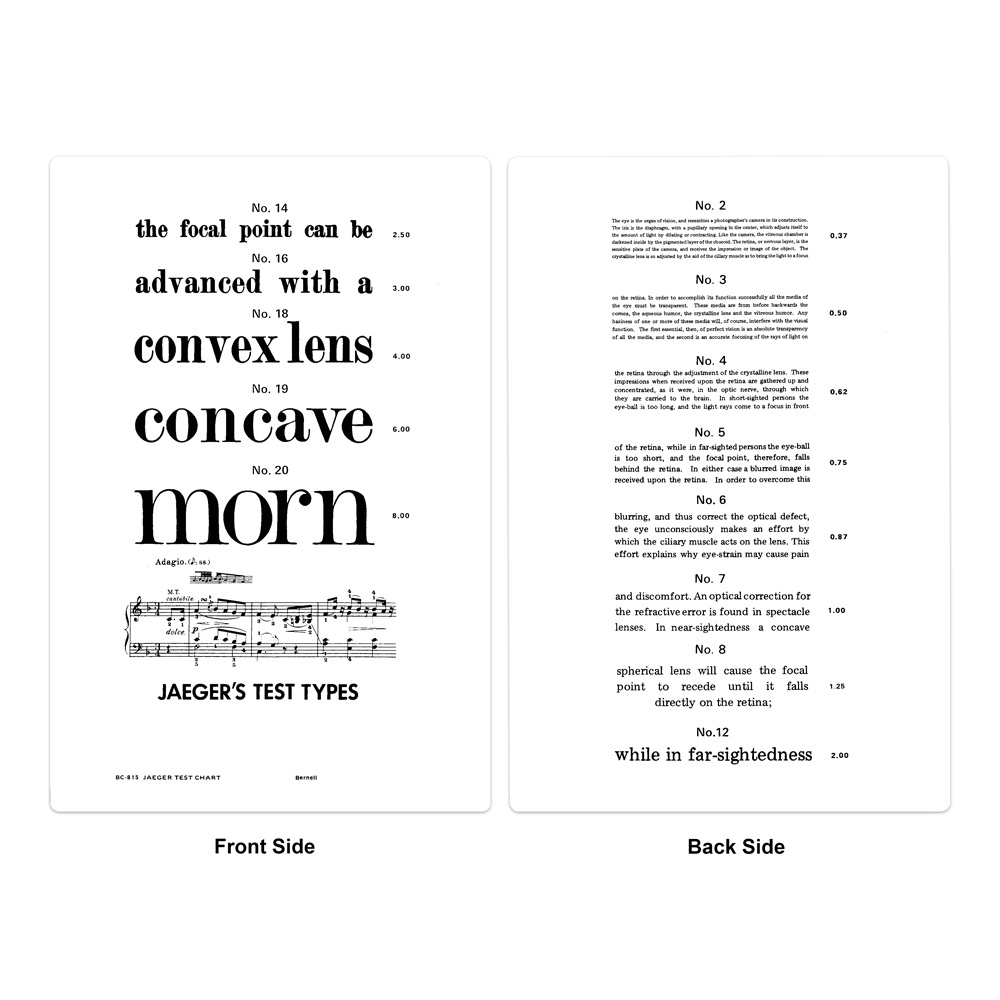Jaeger Test Card - Near Vision Eye Chart With Letter Sizes 2-20 throughout Jaeger No. 2 Type Eye Test