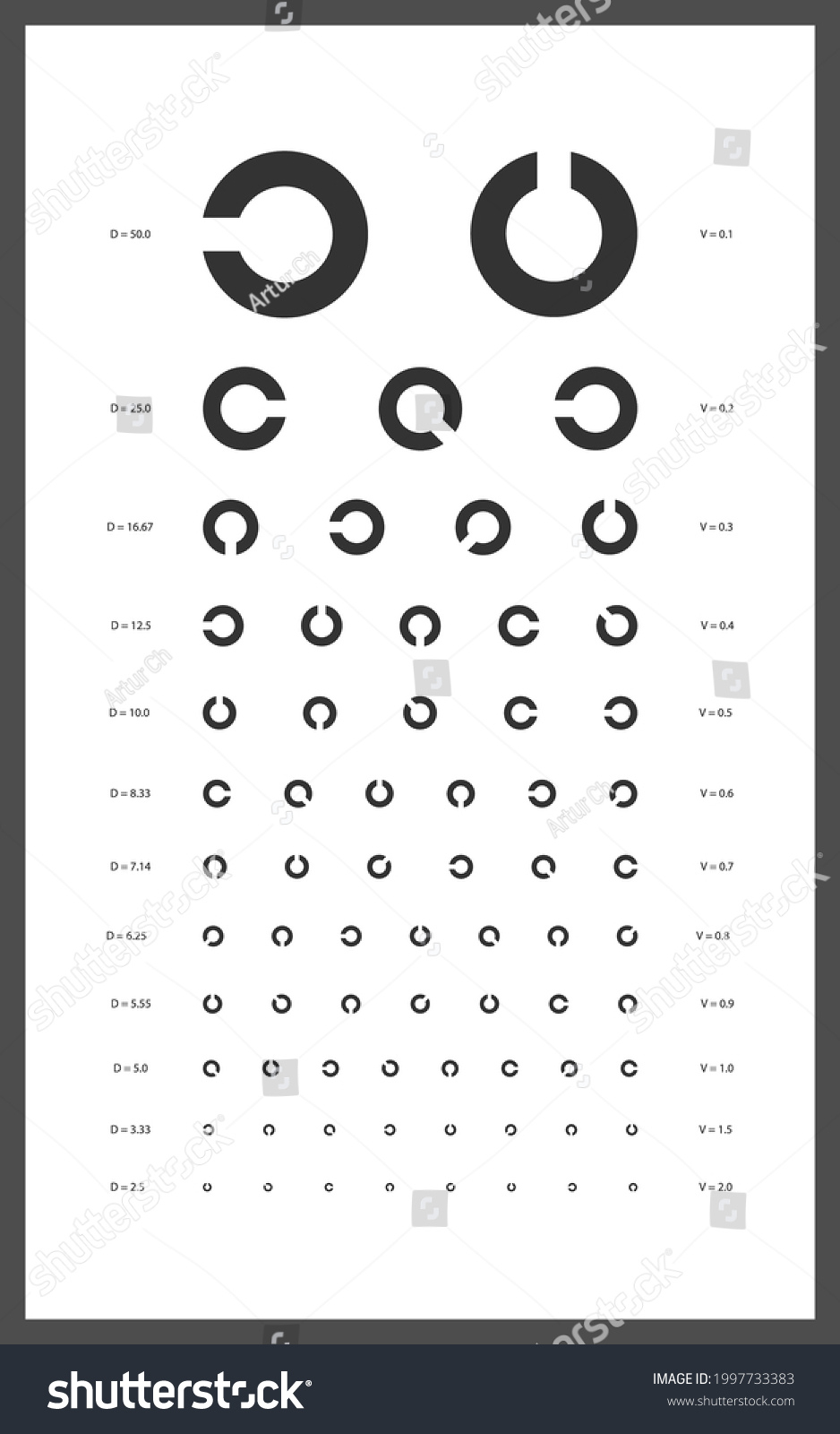 Landolt-C-Diagramm Für Einen Augentest. Ophthalmische with regard to Landolt C Eye Chart Printable