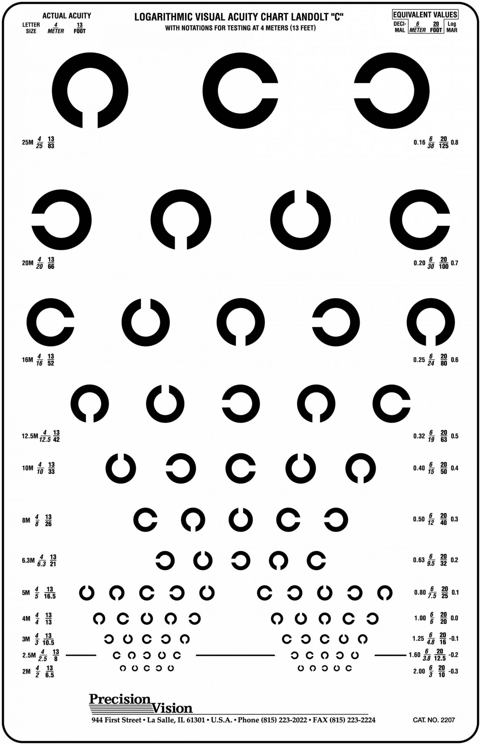 Logarithmic Landolt &amp;quot;C&amp;quot; Eye Chart - Precision Vision in Eye Vision Test On A4 Paper