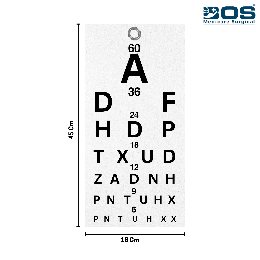 Medical Eye Examination Sheet – Snellen Vision Test Chart 2Pc within Printable Eye Chart Australia