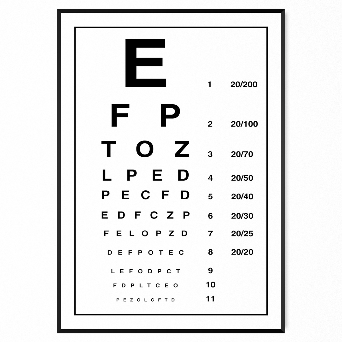 Modern Eye Chart Photo Optician Glasses Test Poster Print | A5 A4 A3 A2 A1 | throughout Printable Eye Chart A4